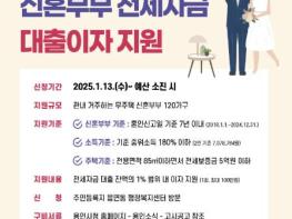 용인특례시, 전세자금 대출이자 100만원 받을 신혼부부 120쌍 모집 기사 이미지