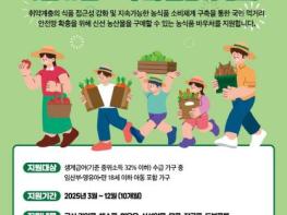 강남구, 농식품 바우처로 취약계층 건강식생활 지원한다 기사 이미지